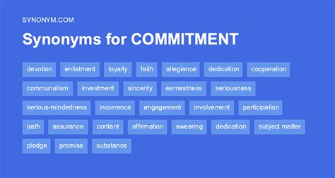 synonym for teleport|another word for committed.